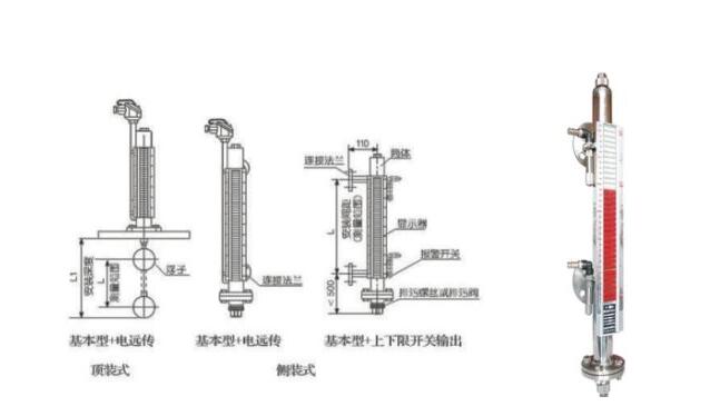 磁翻板液位计出现故障和问题解决办法