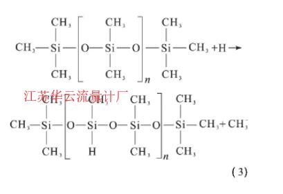 计算公式