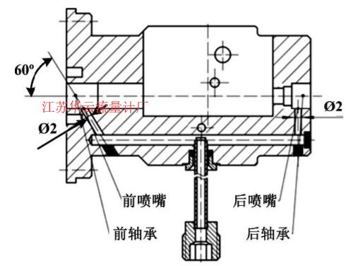 图2 轴承腔体油路结构图Fig.2 Bearing cavity oil passage structure