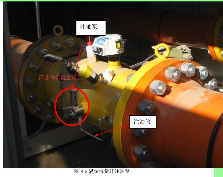 图 3-8 涡轮流量计注油泵 