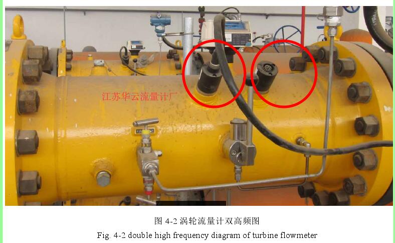 图 4-2 涡轮流量计双高频图 