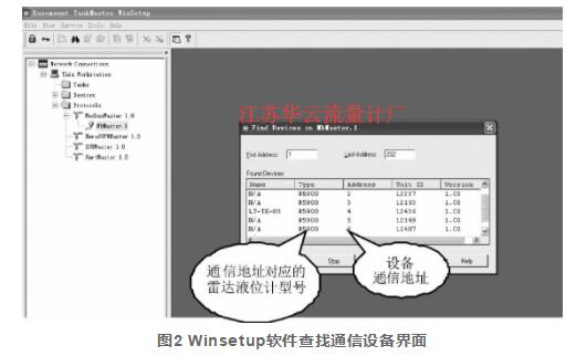 图2 Winsetup软件查找通信设备界面