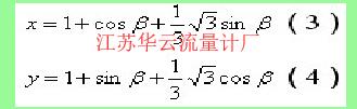 计算公式