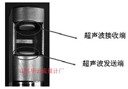 图2 超声波涡街流量传感器