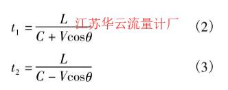 计算公式