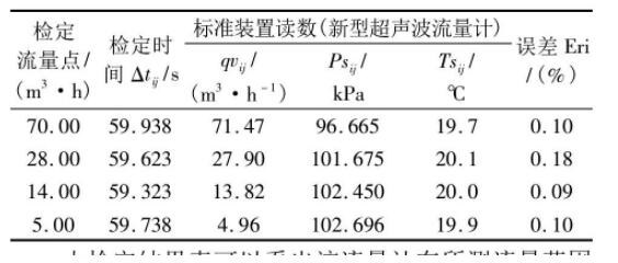 表1 检定结果表