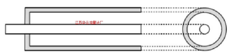 图7 同轴导波杆的结构示意图Fig.7 Coaxial waveguide structure