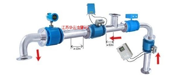 电磁流量计传感器