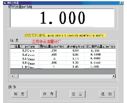 图5 金属管浮子流量计的检定结果Fig.5 Calibration result of the meal tube rotameter