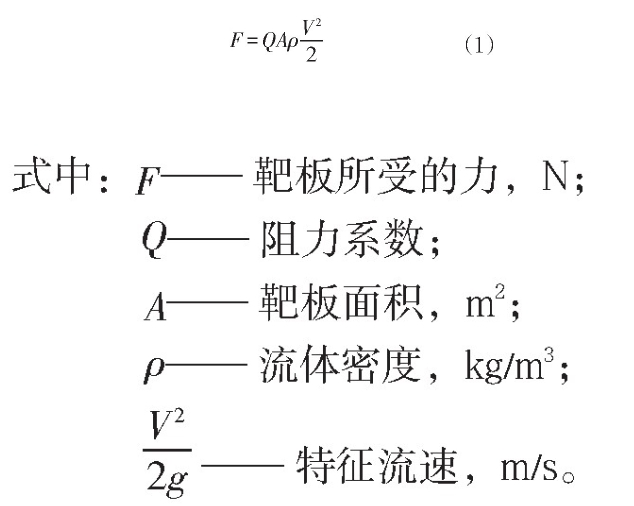 计算公式