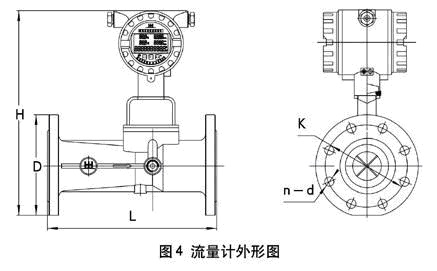 旋进漩涡流量计