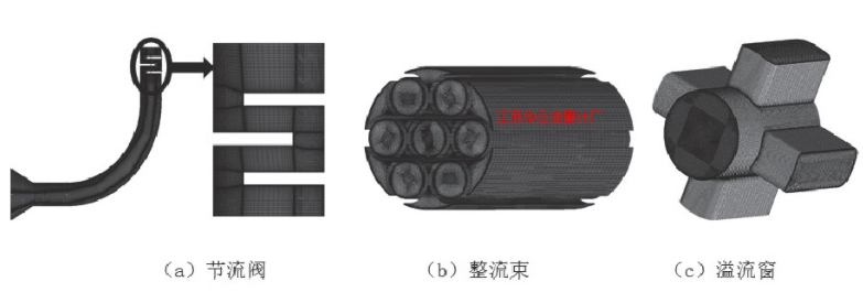 图3 过流部件网格划分Fig.3 Cross-flow component meshing