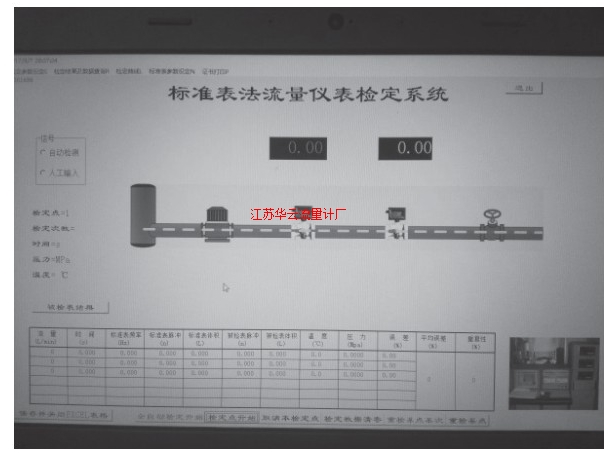 图3 标准表法流量仪表检定系统软件界面