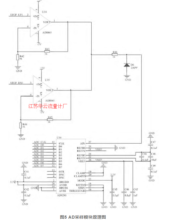 图5 AD采样模块原理图