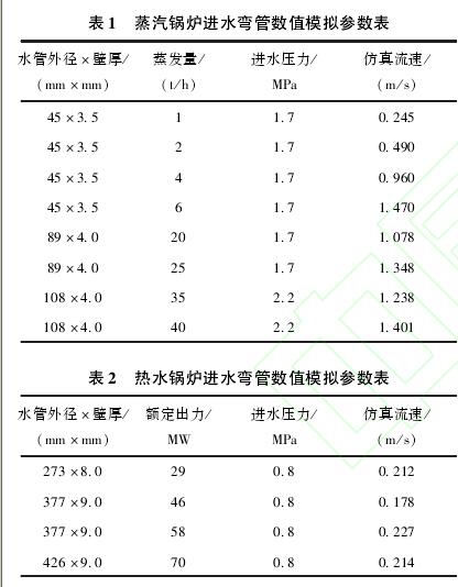 表 １　 蒸汽锅炉进水弯管数值模拟参数表表 ２　 热水锅炉进水弯管数值模拟参数表