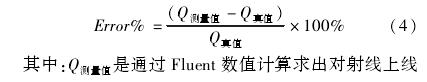 计算公式