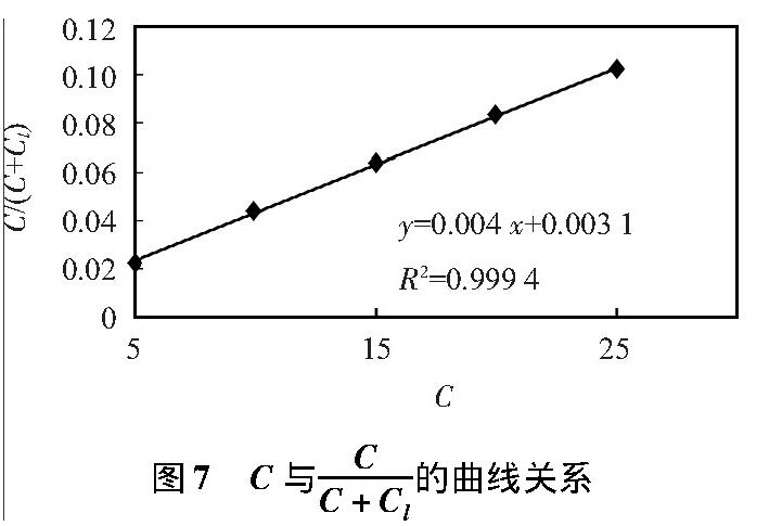 计算公式