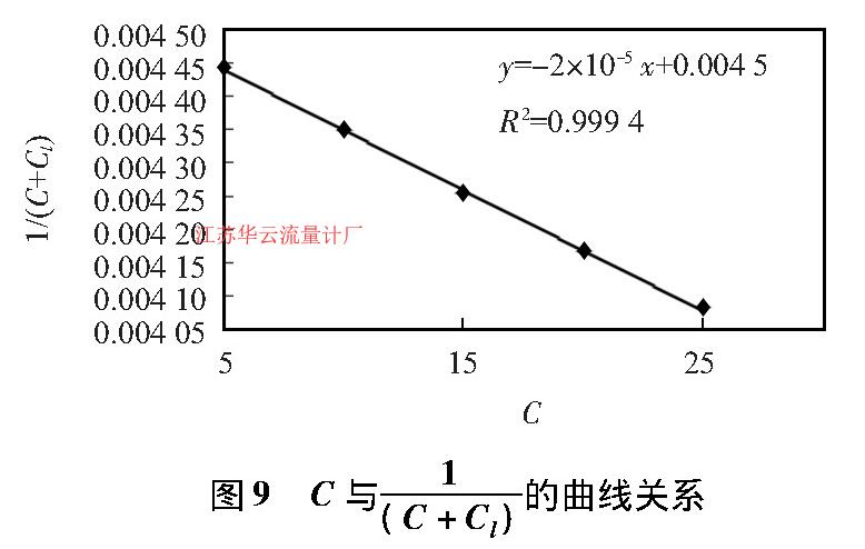 计算公式 图9