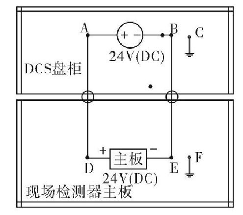 图3 原有电源供电方式