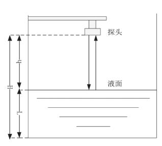 超声波液位计测量原理图