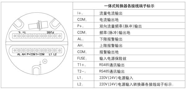 一体式电磁流量计正确接线图