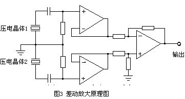 涡街流量计干扰问题怎么处理