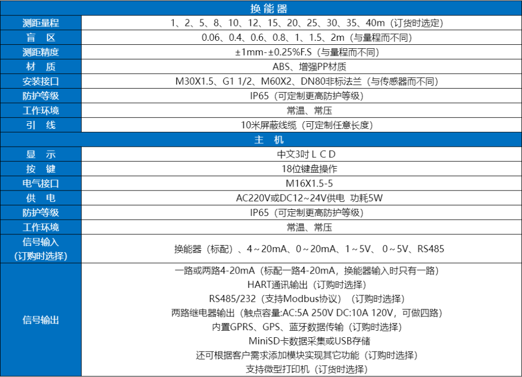 分体式超声波液位计