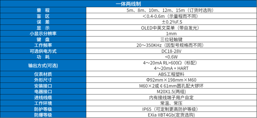 小盲区超声波液位计