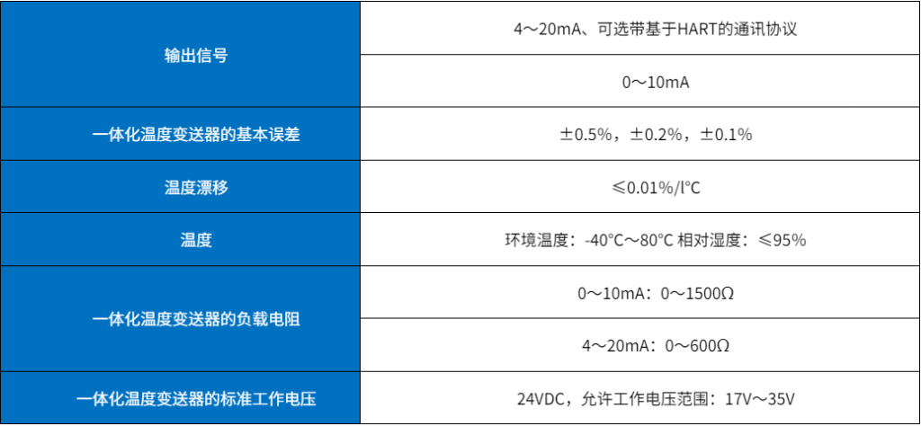 温度变送器